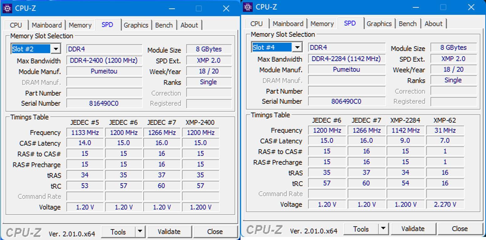 CPU-Z mostrando uma pequena diferença nas frequencias de memória