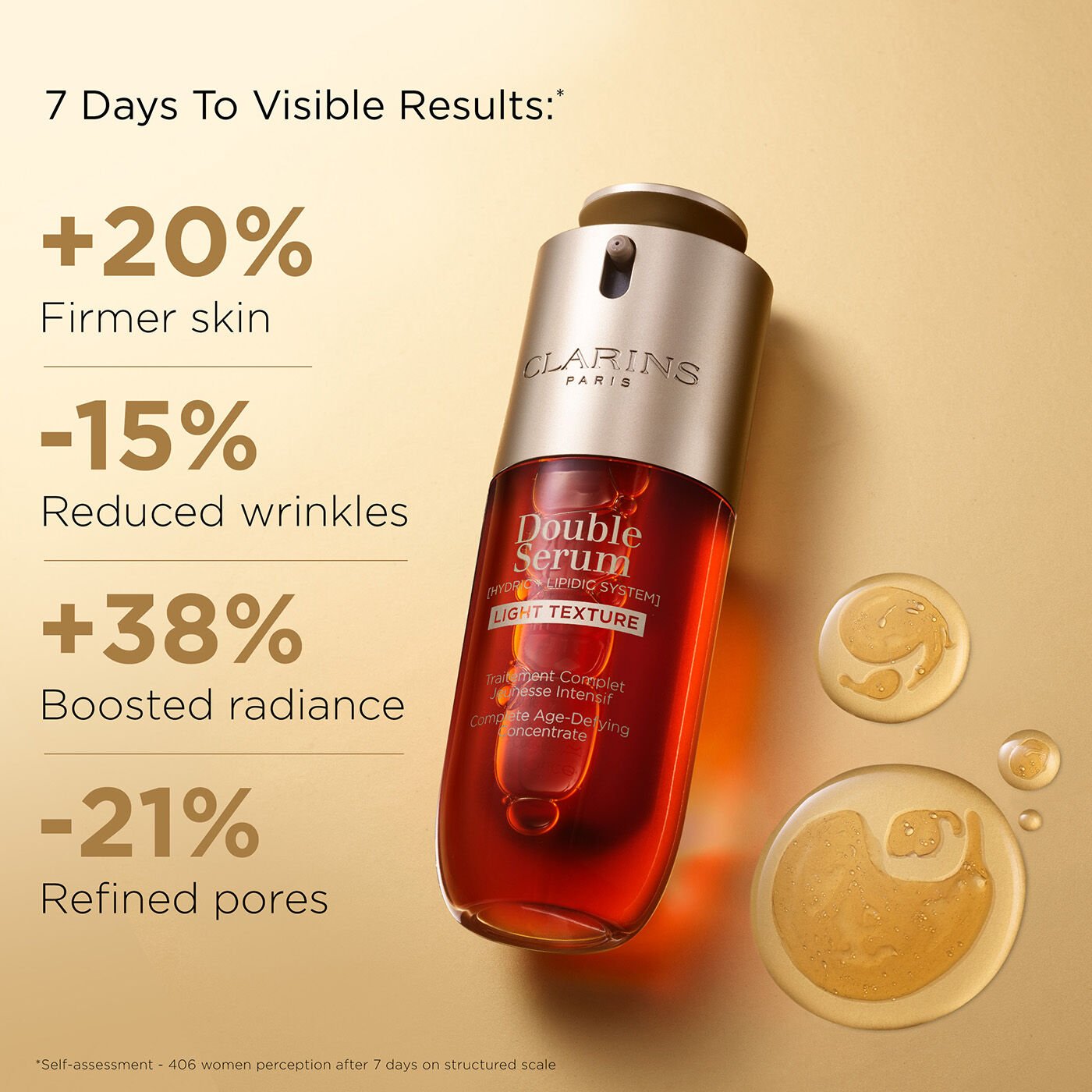 DOUBLE SERUM® Light Texture - Firming + Smoothing Anti-Aging