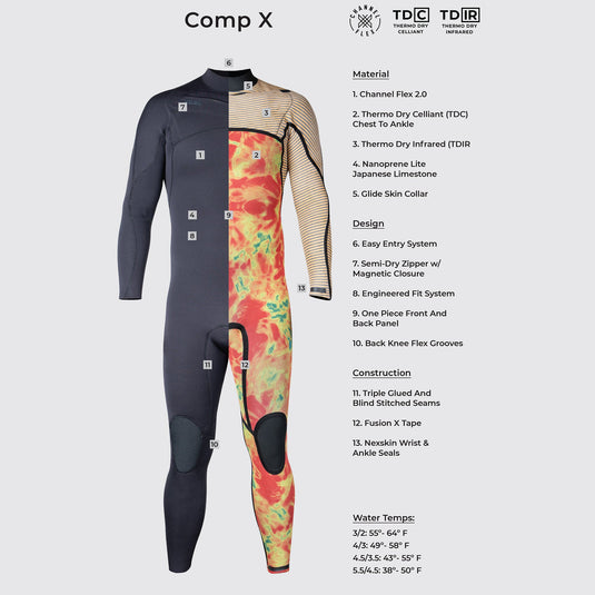 Xcel Comp X 4/3 Chest-Zip Wetsuit – Cleanline Surf