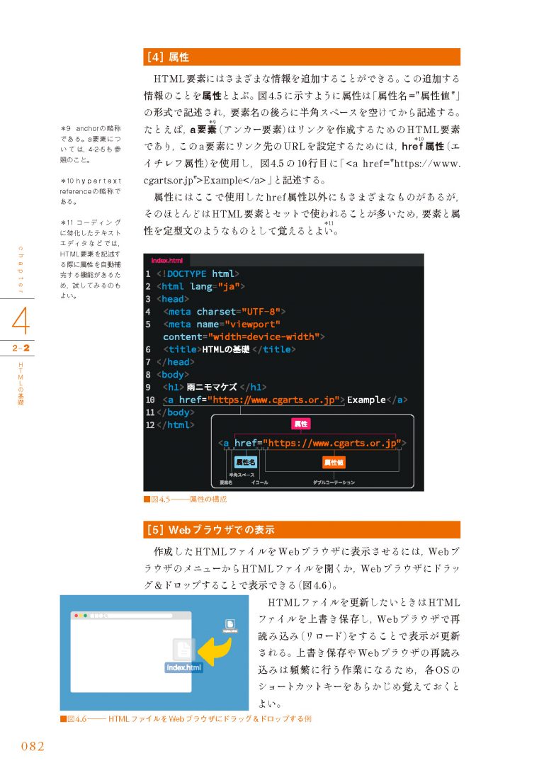 入門Webデザイン [第四版] - CG-ARTS｜公益財団法人 画像情報教育振興協会