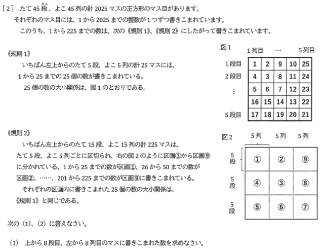 受験算数のコツ！難問を解く方法（筑駒の問題編）