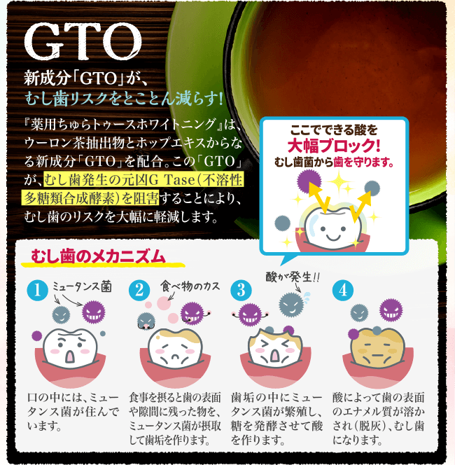 薬用ちゅらトゥースホワイトニング