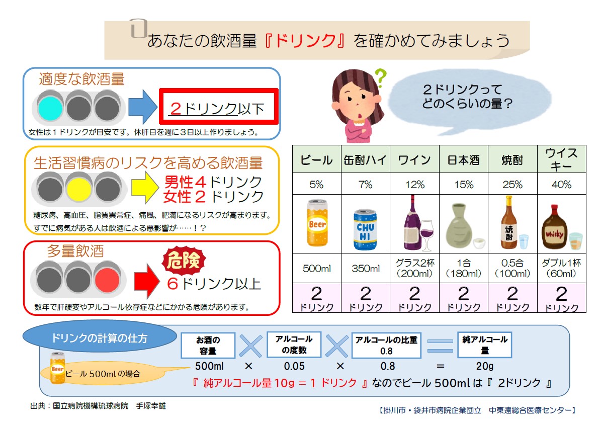 栄養士が教える！健康の秘訣 | 人間ドック・健康診断 | 中東遠総合医療