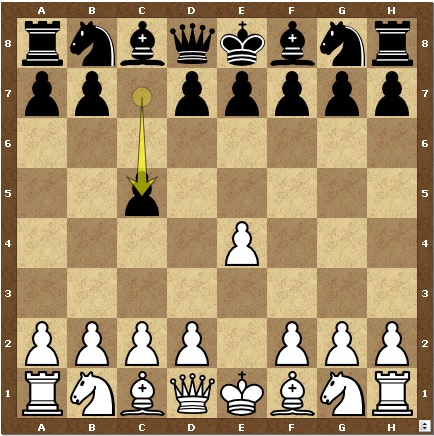 オープニング】シシリアン・ディフェンス【1. e4 c5】 | チェスのあかつき