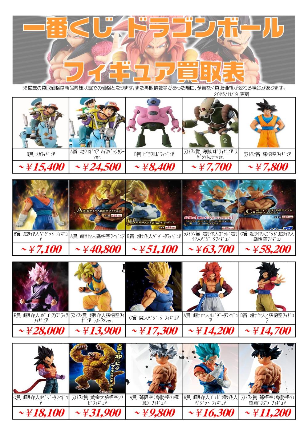 ドラゴンボールフィギュア買取価格表 | 全国から送料無料で買取中