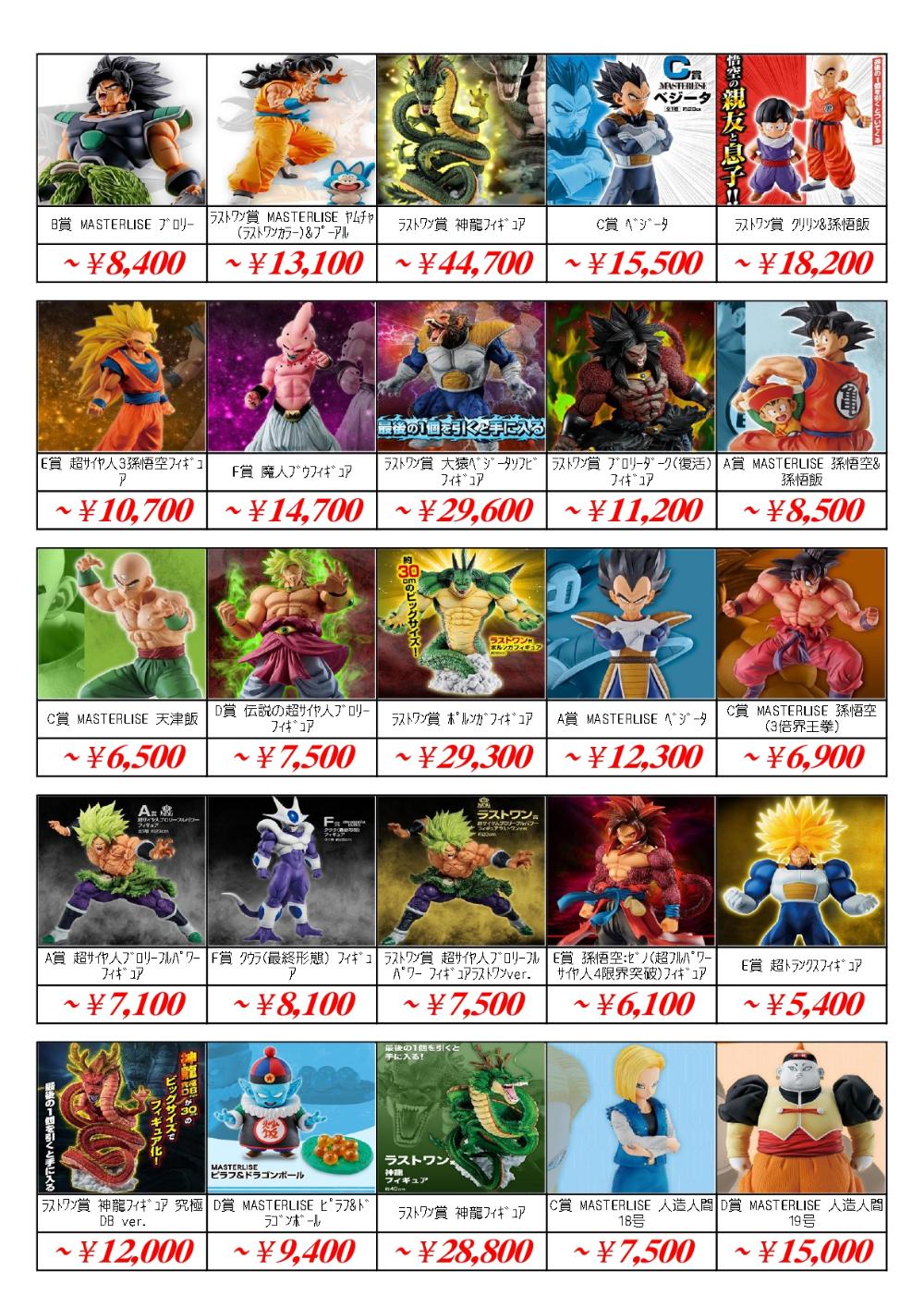 ドラゴンボールフィギュア買取価格表 | 全国から送料無料で買取中
