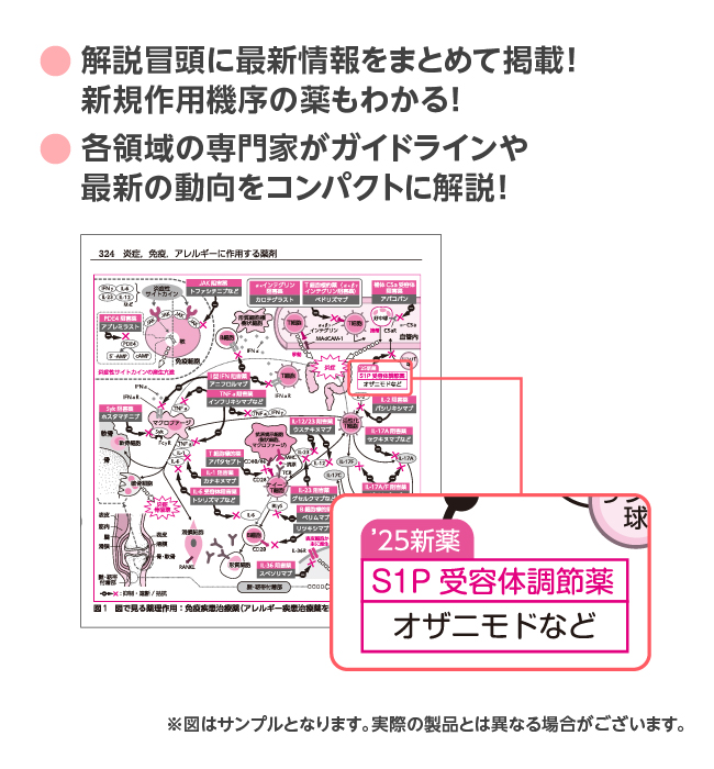 概要 | 今日の治療薬2026 －解説と便覧－