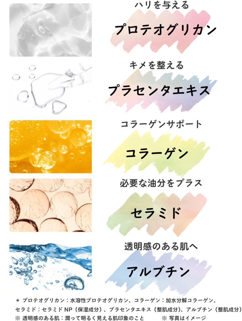 パーフェクトエイジストDX｜ ドクターシーラボ（DR.CI:LABO）