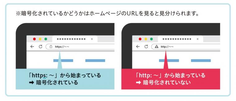 神戸市：偽通販サイトで購入してしまったかも！