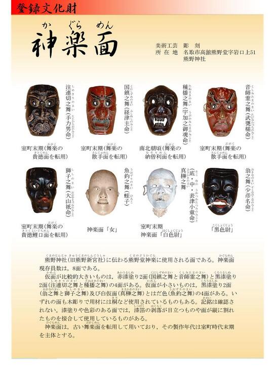 神楽面 - 文化財について - 名取市公式ホームページ(文化・スポーツ課)