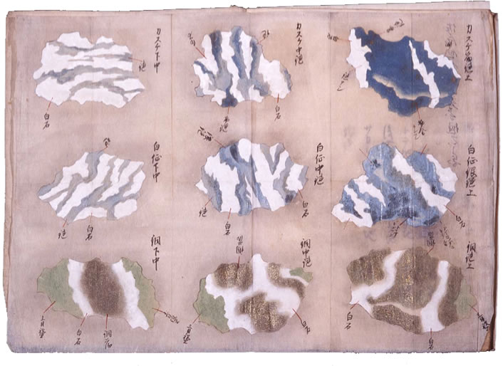 佐渡金銀山の価値を裏付ける絵図・文献資料 - 新潟県佐渡市公式
