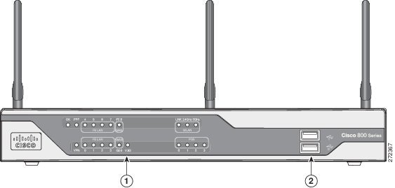 製品概要 - Cisco