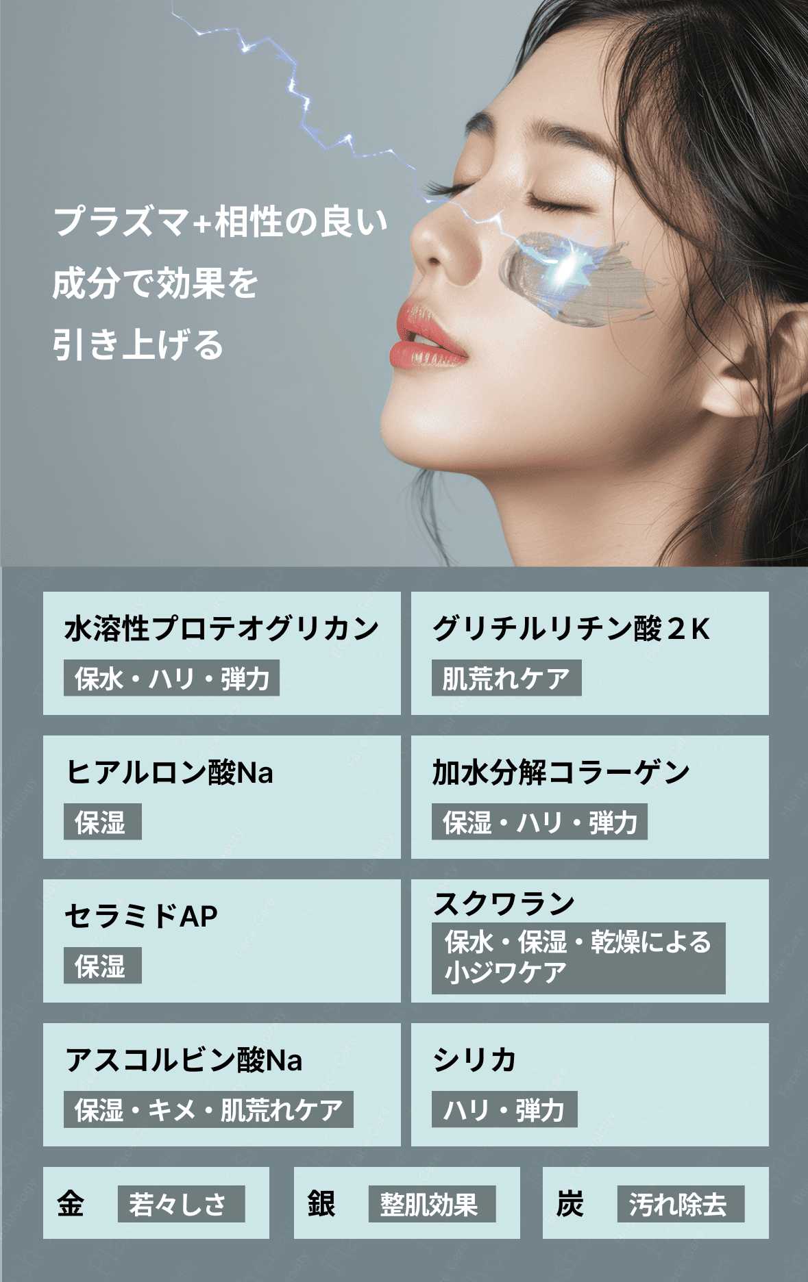 サロンの光脱毛機が進化する！プラズマで美肌革命Flash Cream