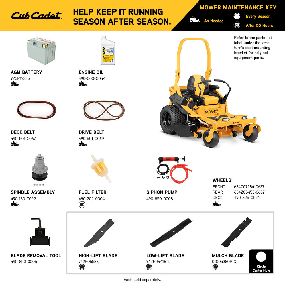 Ultima ZTX4 54 Zero-Turn Mower | Cub Cadet US