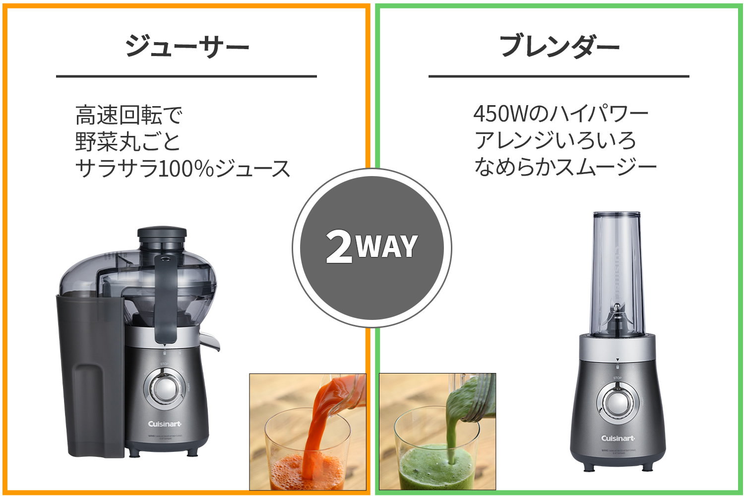 コンパクト ジューサー＆ブレンダー CBJ-450J｜2WAY仕様でドリンクも