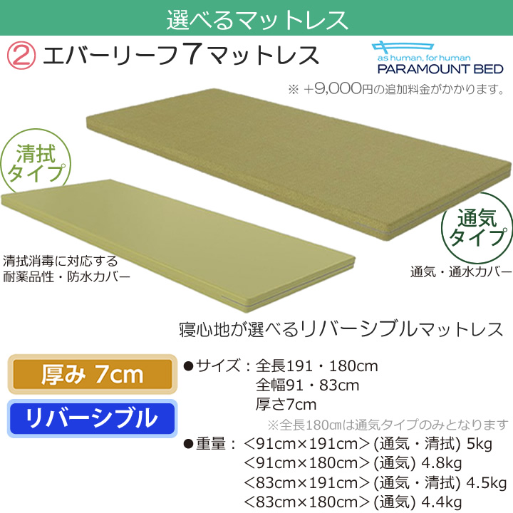 KQ-68333 KQ-68313 KQ-68323 KQ-68303 パラマウントベッド レント