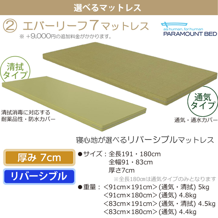 KQ-B6326 KQ-B6306 パラマウントベッド クオラONE(クオラワン) 3