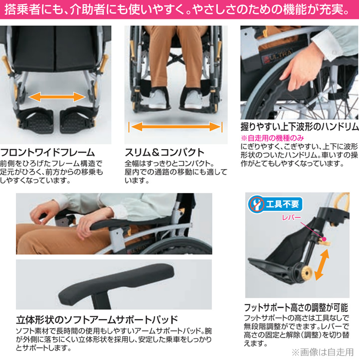 NA-SU2W 日進医療器 シンウルトラシリーズ 多機能 自走用 ノーパンク