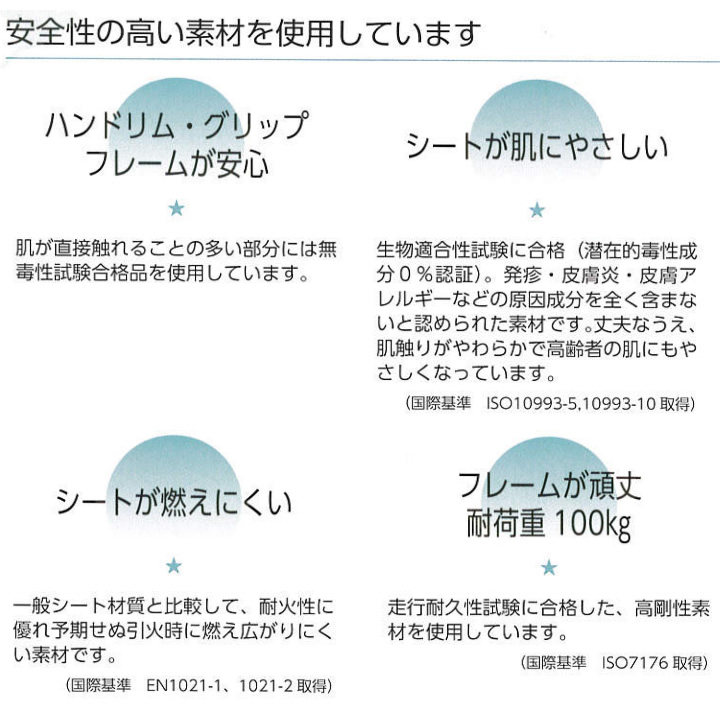 KW-901B 片山車椅子製作所 カール（KARL) 自走式 商品詳細｜介護ベッド