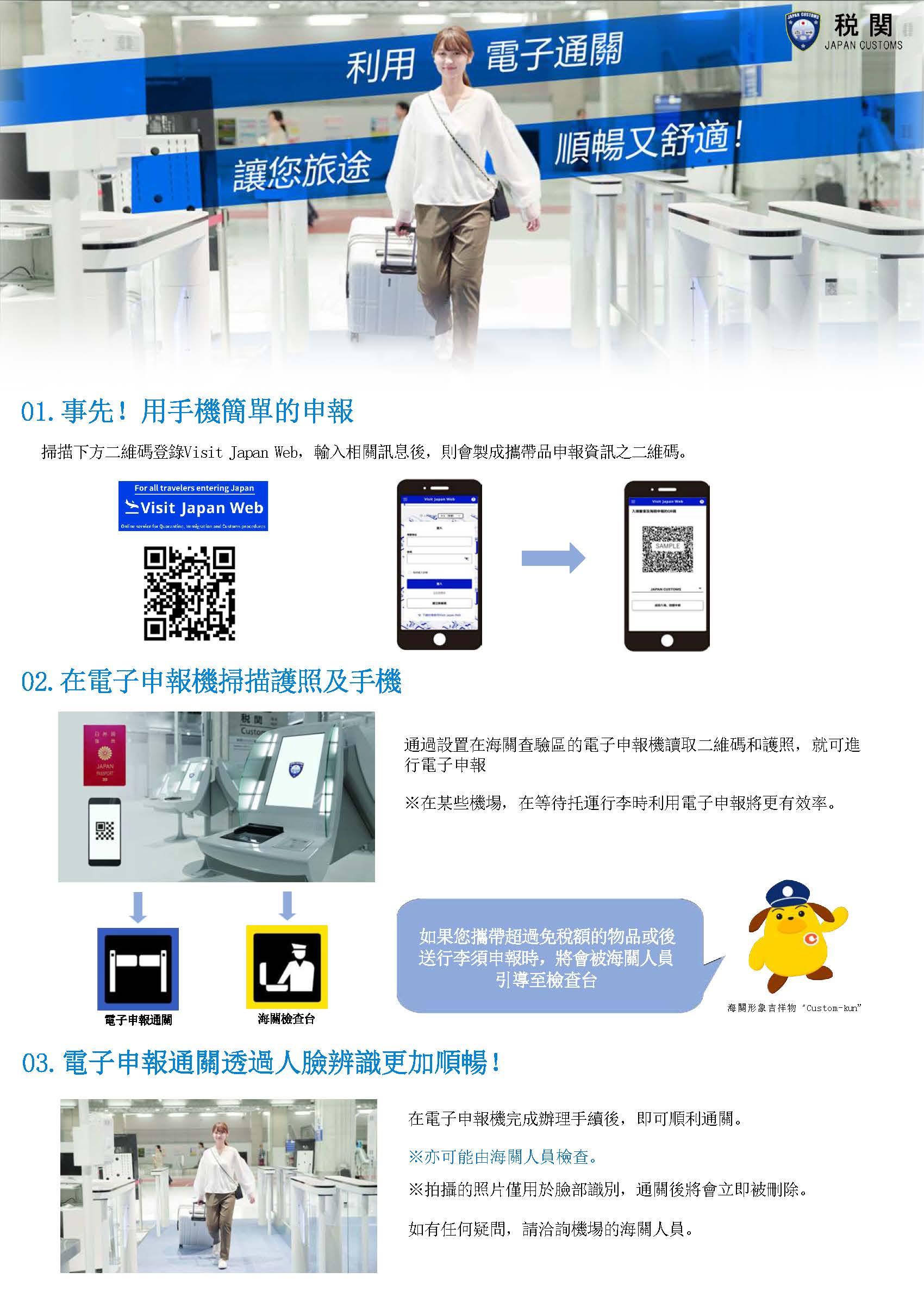 7つの空港で税関検査場電子申告ゲートを利用できます。 : 税関 Japan