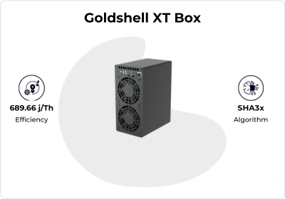 Goldshell XT Box XTM minero doméstico 580Gh/s 400W
