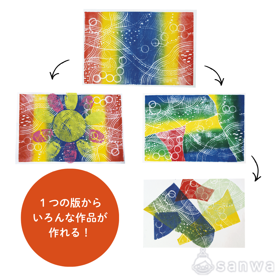 版画キット】スチレン版画基本セット | 教材商品案内 | 図工・美術教材