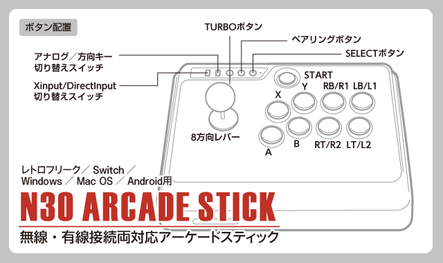 N30 ARCADE STICK｜サイバーガジェット