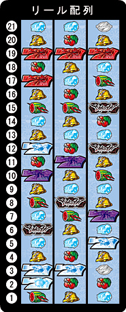 ビスティ エヴァンゲリヲン・真実の翼 零号機カラー（オレンジ色