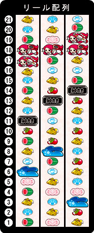 SNKプレイモア 神たま2～あっぱれ超みこし祭～ ピンク 中古パチスロ