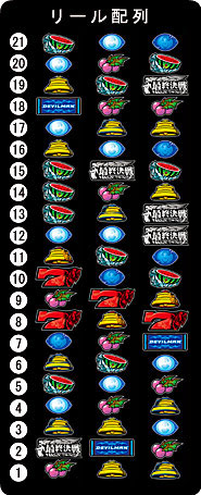 エレコ デビルマンII－悪魔復活－ 中古パチスロ実機 [8ch対応] A-SLOT