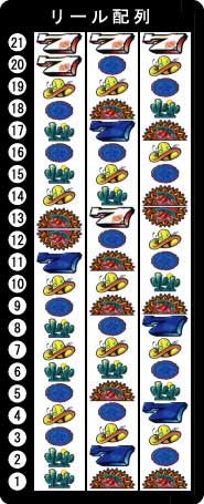 4号機】エレコ アステカ 中古パチスロ実機 [2ch対応] A-SLOT