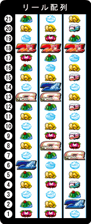 NET ビキニパイ2 中古パチスロ実機 [4ch対応] A-SLOT