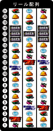 スパイキー 学園黙示録 HIGH SCHOOL OF THE DEAD ［ハイスクールオブザ