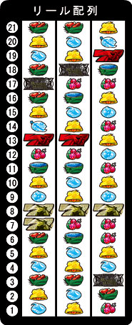 ロデオ モンスターハンター 中古パチスロ実機 ホームスロット | 中古