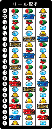 4号機】オリンピア 南国育ち-25 蝶パネル 中古パチスロ実機 [4ch対応