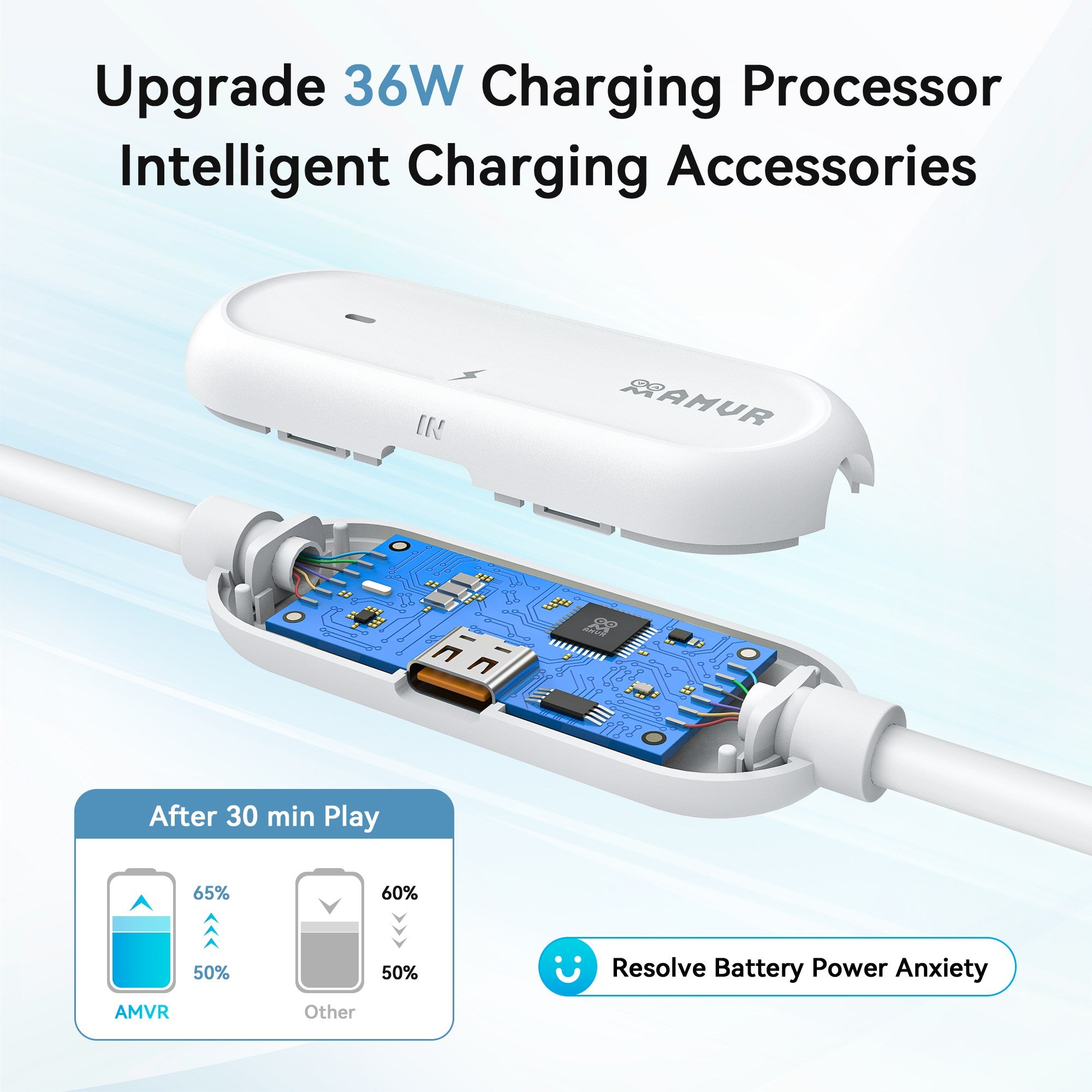 Link Cable for Quest 3 | Meta Quest Charging Cable - AMVR