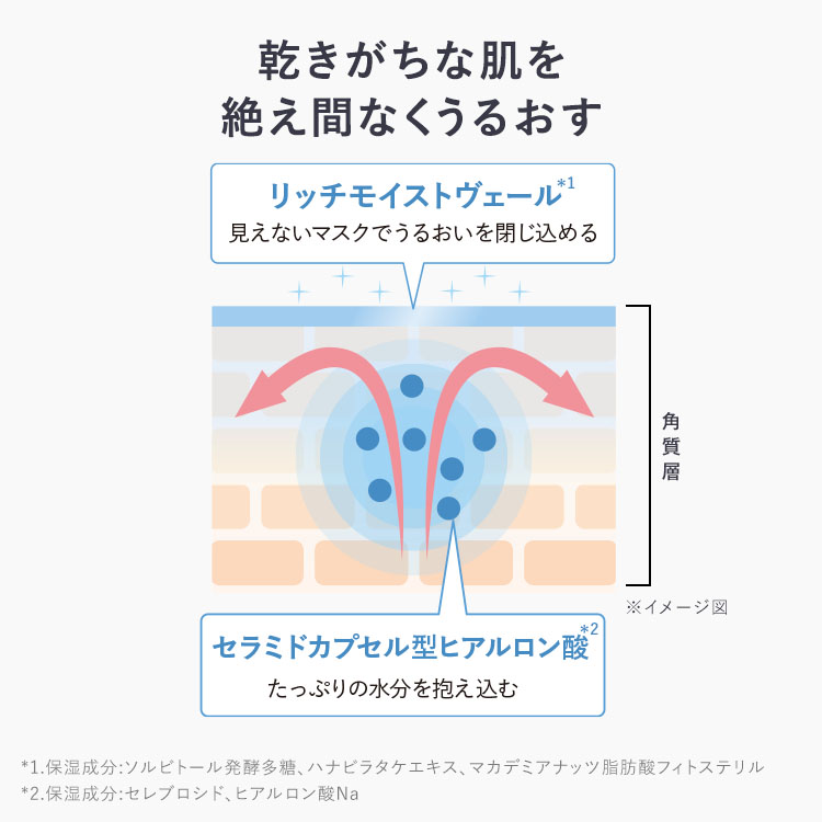 ラグジュアリーホワイト エマルジョンゲルEX｜クリーム・乳液ゲル