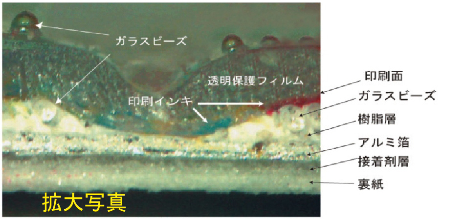 タフサインブライト | ANZENオンラインストア