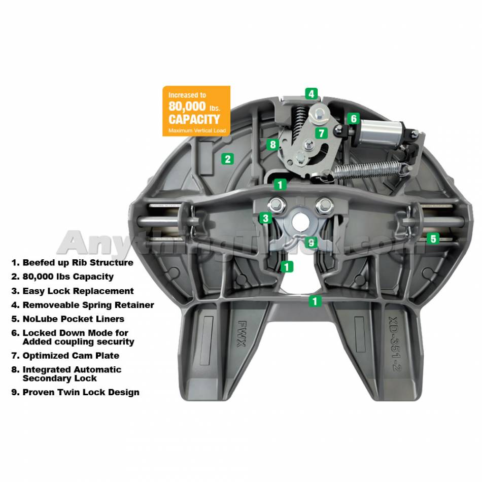 AnythingTruck.com: SAF Holland XA-351-TT-2-P FW35TT Terminal