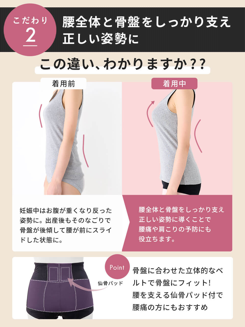 はくだけスッキリ骨盤ベルト 産後用 みやした助産院×ANGELIEBE共同開発