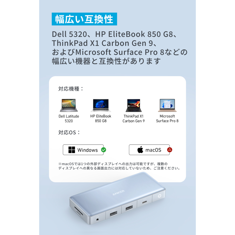 Anker 575 USB-C ハブ (12-in-1, Dual HDMI, DP) | USB-C ハブの製品