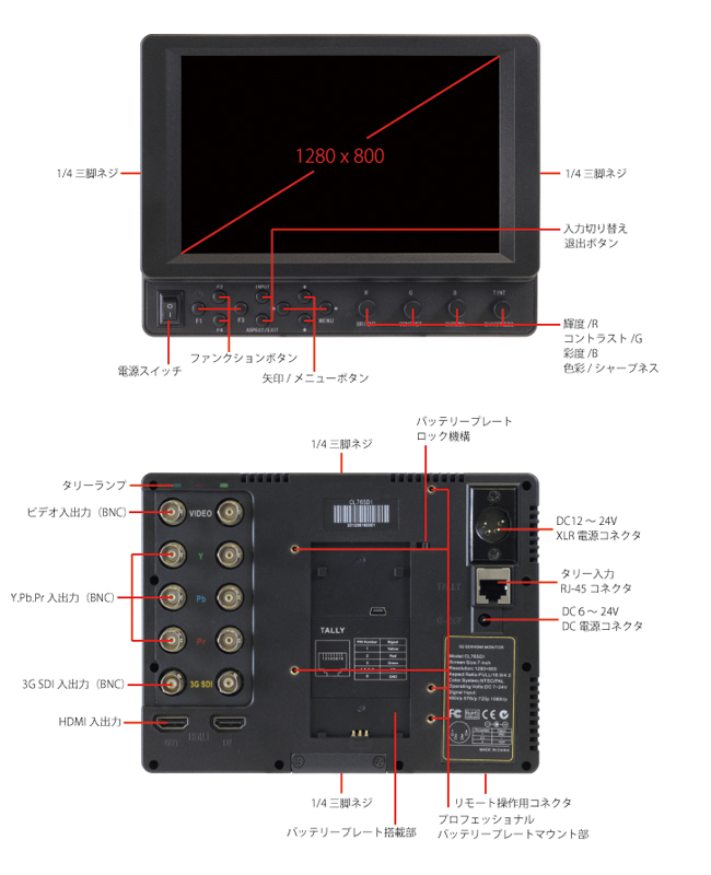 7型ハイビジョンIPS液晶マルチ入出力フィールドモニター [CL76HOXN