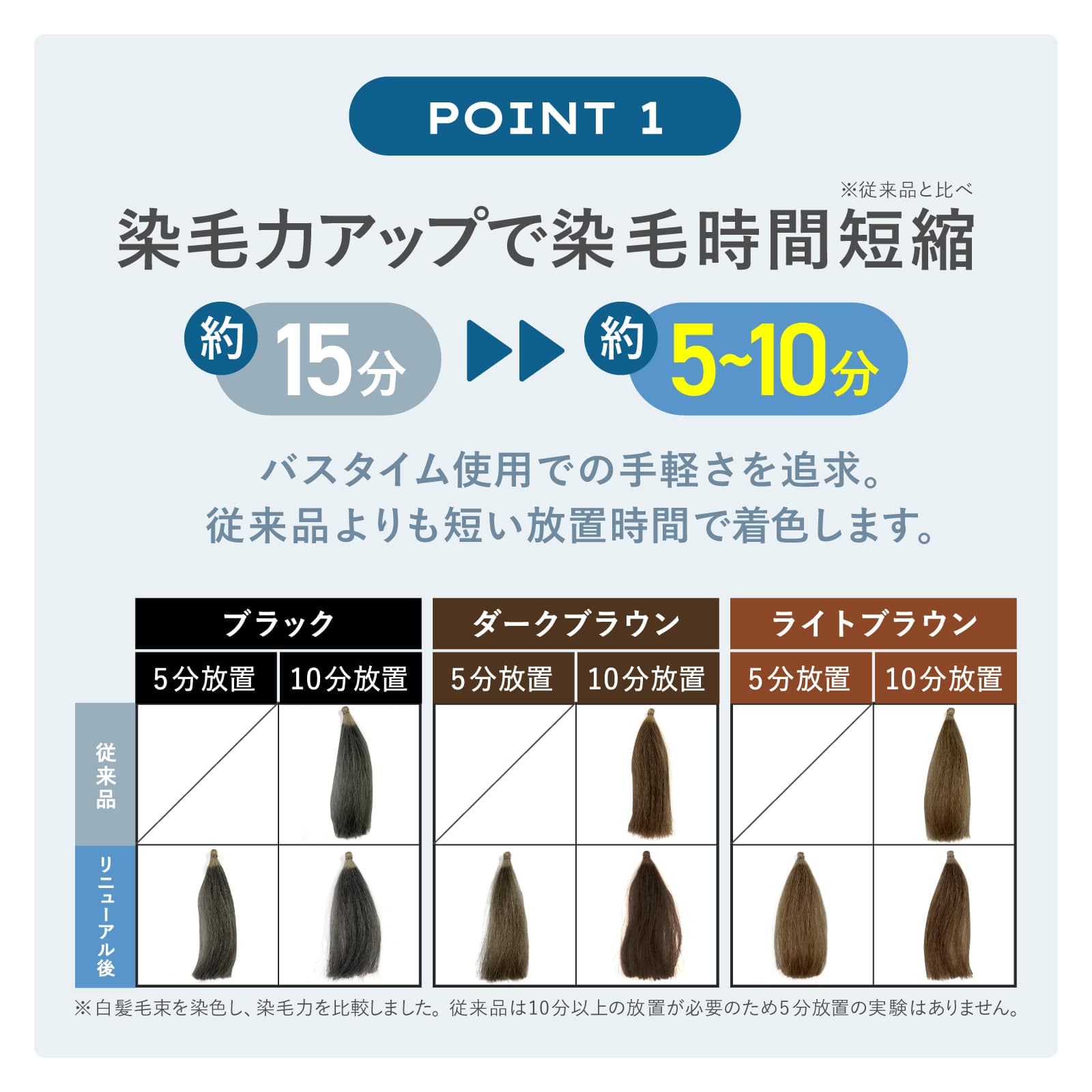 ボブ UMIKARA ヘアカラー トリートメント ライトブラウン 3本 UMIKARA