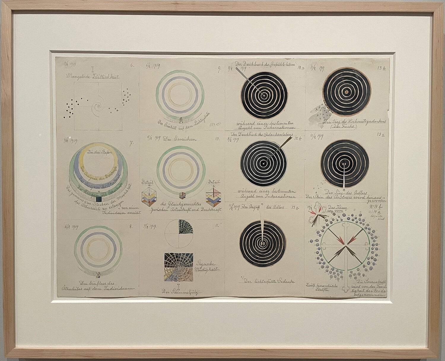 ヒルマ・アフ・クリント「Hilma af Klint What Stands Behind the