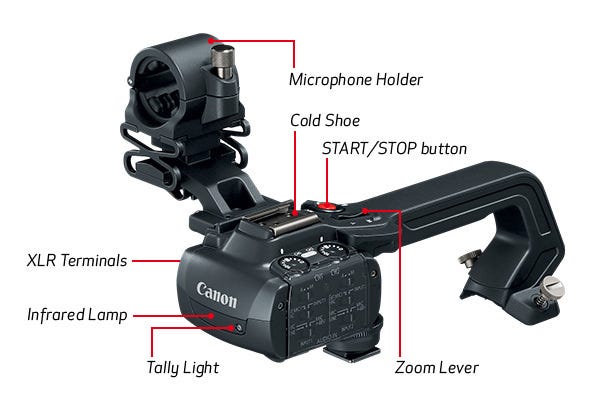 Canon XF-400 4K UHD High Definition Professional Camcorder with