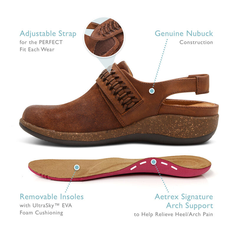 Leni Slingback Clog in Black – Arch Support & Comfort | aetrex