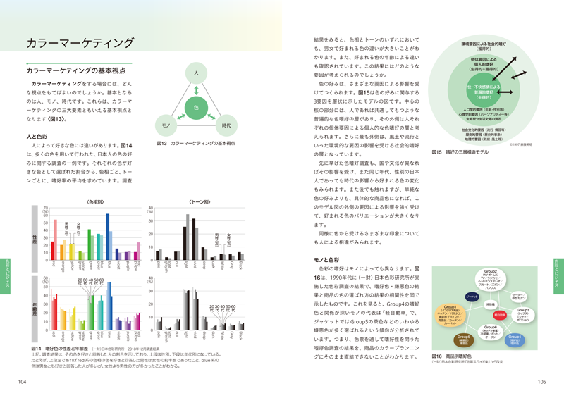 公式テキスト | 色彩検定協会/カラーコーディネーター