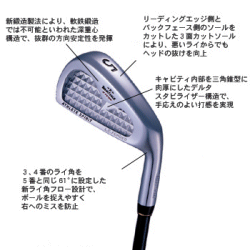 ツアーステージ V-7000 / ライフル ブリヂストン アイアン メンズ 中古