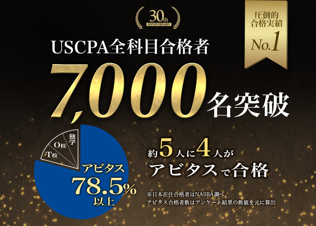 USCPA(米国公認会計士) 最短で確実に合格を目指すなら │ アビタス