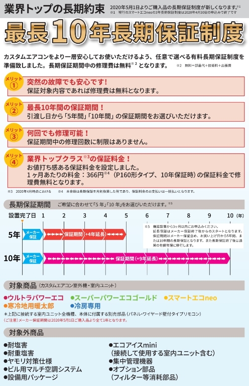 業務用エアコン長期保証のご案内 | 業務用エアコン激安通販